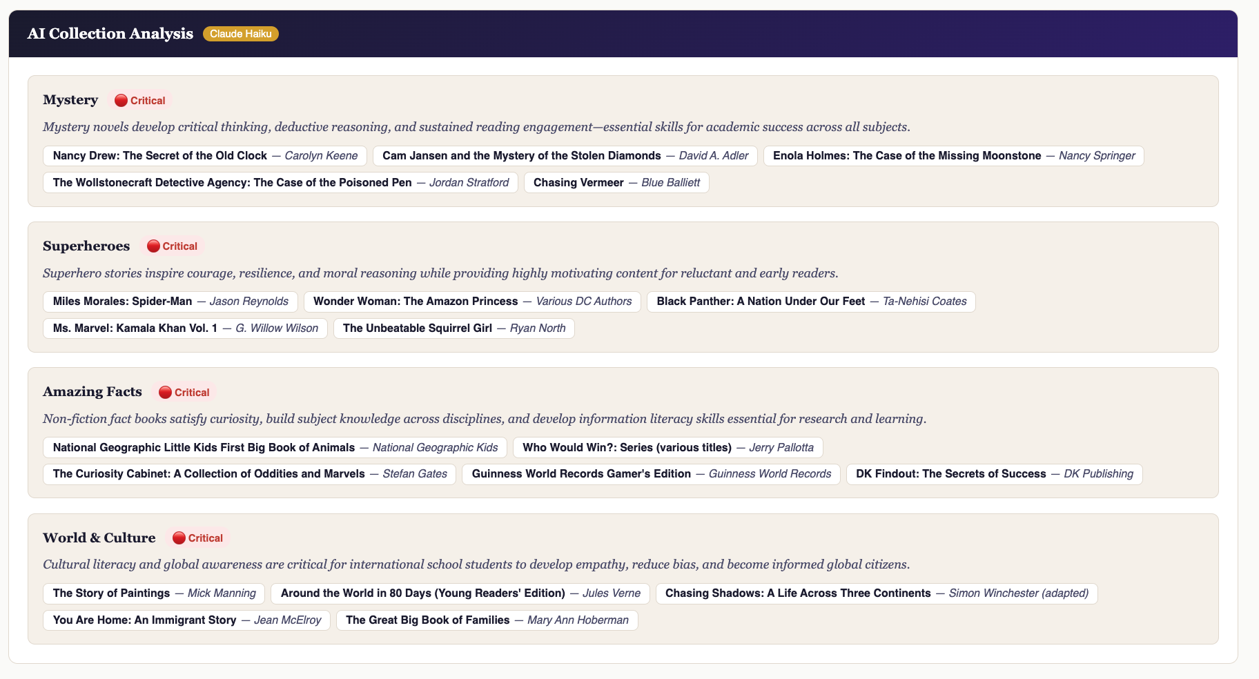 LibraryAid purchase recommendations showing curated book gaps